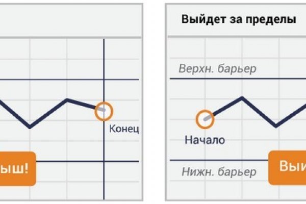 Ссылка на кракен тор kraken2 4aa337